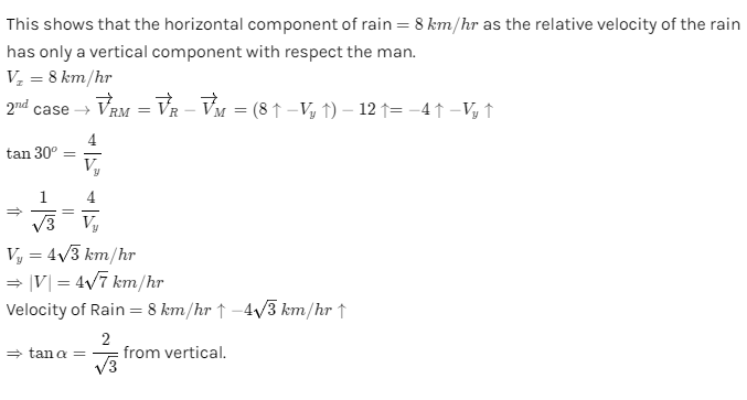 642-1044_relative velocity.png